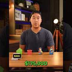 How The Rich Use Debt to Multiply Wealth💰