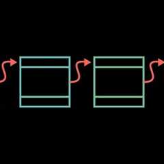 But how does bitcoin actually work?