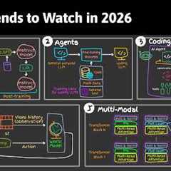 What’s Next in AI: 5 Trends to Watch in 2026