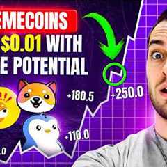 5 Meme Coins to Buy Now 🚀 How to Find the Next 5 Meme Coins to Buy Now