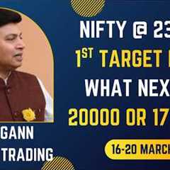 Nifty-23000 target achieved. What next? 16-20 MARCH 2026#artoftrading #ganncourse #stockmarket #gann