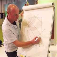 Joe Swift's principles of garden design