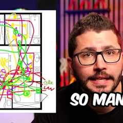 Loxone - All The Wiring⚡ Secrets You Need To Know! 🏡