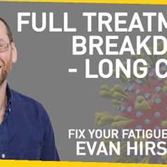 A Complete Breakdown of Long Covid Treatment  | With Evan Hirsch MD