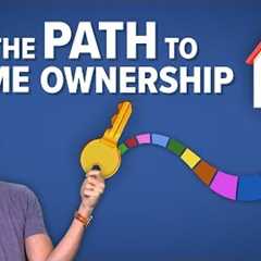 How Do You Actually Buy a House?