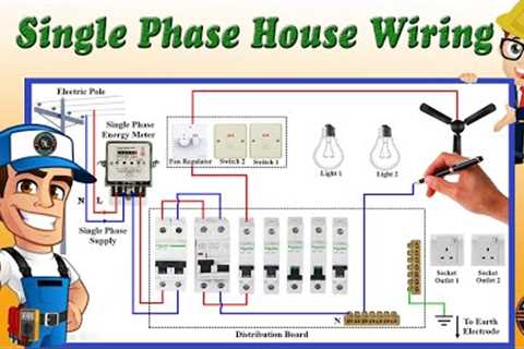 Single Phase House Wiring Diagram / Energy Meter / Single Phase DB Wiring