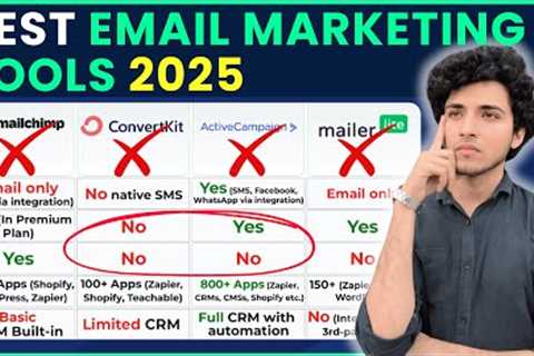 Best Email Marketing Tools 2025 📨 Mailchimp vs ConvertKit vs MailerLite vs ActiveCampaign
