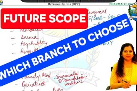 Top Medical Specializations | Career &amp; Job Opportunities | NEET PG 