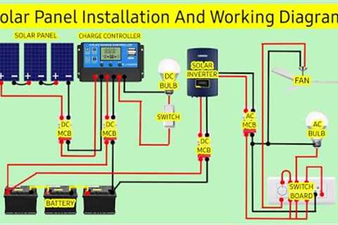 Solar System Off Grid Wiring Diagram | Solar System Installation
