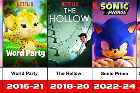 Upcoming and Released Netflix Animated TV Series | ( 2013-2026 )