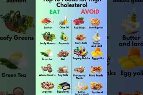 Top 10 Foods to Eat &amp; Avoid for High Cholesterol
