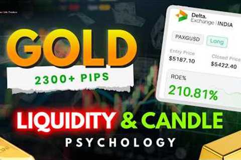 Gold Trading Strategy : 2300+ Pips Profit (210%+ Profit) | Gold Analysis | XAUUSD Analysis