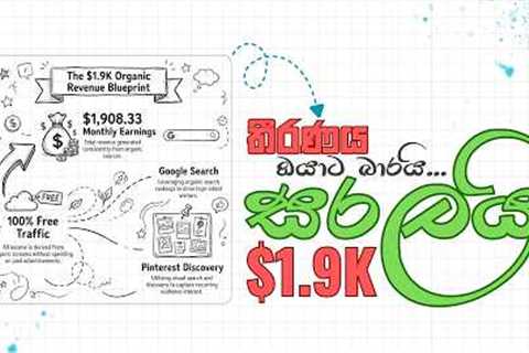 This AI + Google Strategy Can Generate Passive Income in 2026