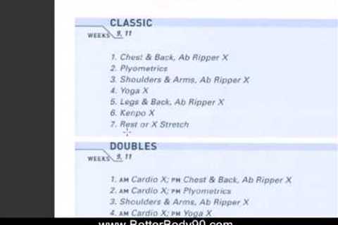 {P90X Workout Schedule} Walk Through - How Does P90X Work?