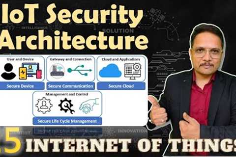 IoT Security Architecture Explained: Device, Communication, Cloud, and Life Cycle Management