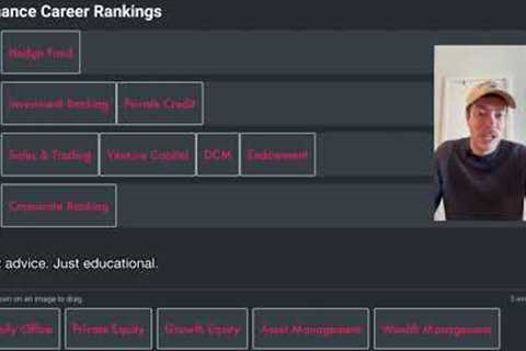 Finance Career Rankings