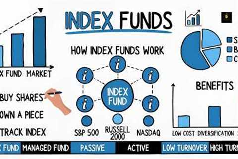 What Is Index Fund Investing For Beginners