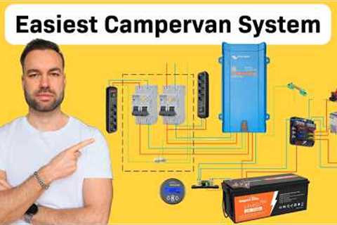 Easy Van Electrical System with Shore Power