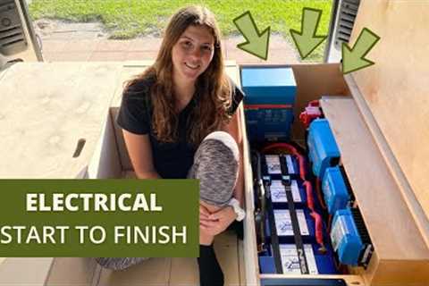 DIY Campervan Electrical Install START TO FINISH w/EXPLORIST.Life Wiring Kits | Van Build Series 12