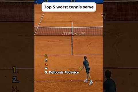 Top 5 worst tennis serves! #tennis #bublik