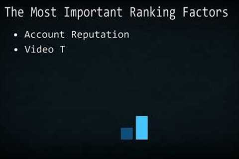 Rank YouTube Videos Fast