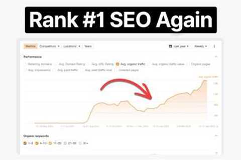How to Recover from a Google Algorithm Update Step by Step