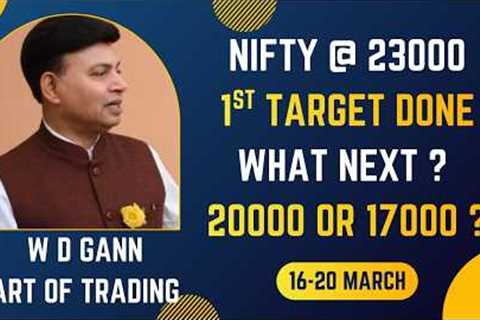 Nifty-23000 target achieved. What next? 16-20 MARCH 2026#artoftrading #ganncourse #stockmarket #gann