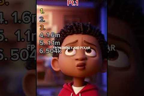 Top ai Disney trailers #top5 #funny #ai #bestbests