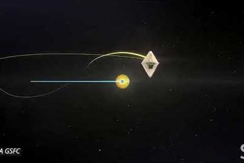 Watch how the James Webb Space Telescope will orbit the sun | Science News