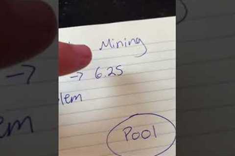 How crypto mining works #bitcoin #cryptoforbeginners #bitcoinforbeginners #bitcoinmining