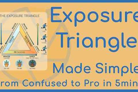 Exposure Triangle Explained Simply in less than 6 minutes (Stop Guessing Your Camera Settings)