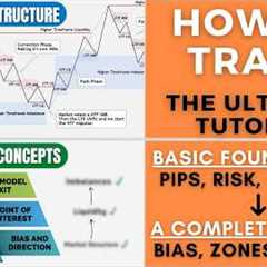 How to Start Trading - Full Trading Course