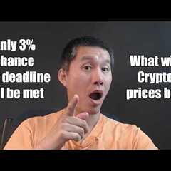 Bitcoin Price Watch! Crypto on the Brink as polymarket gives 3% of peace. Trouble in Cardanoland...