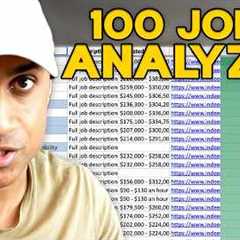 100 Cybersecurity + AI Jobs Analyzed (What Employers Want in 2026)