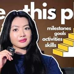 How to Stop Freezing when Speaking a Foreign Language (the Language Hierarchy explained)