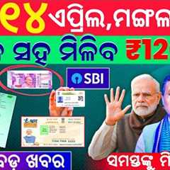 Start Investing in Share Market Like a PRO Today