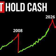 Use THIS Compounding Strategy NOW to Get Rich When the Market Crashes
