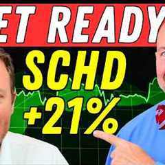 Why this Dividend Stock Reset Makes it a Must Buy