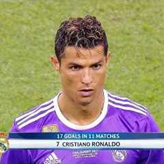 Cristiano Ronaldo 👑:  Record-Breaker Seasons – INSANE Goals, Skills & Showboating