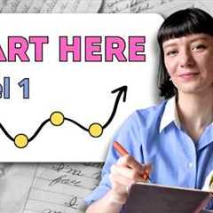 Writing in a Foreign Language is EASY, Actually