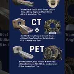 PET vs MRI vs CT Scan #medical #technology #engineering #stem #science