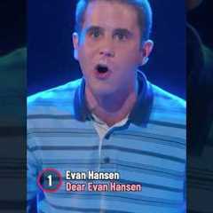 Top 5 HARDEST Male Musical Roles 🎤