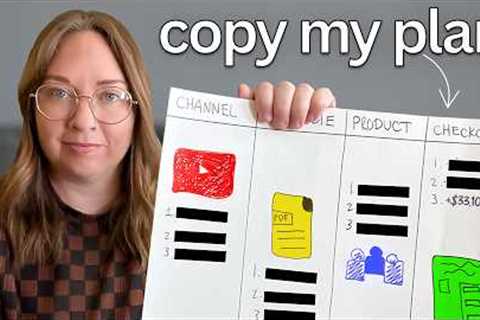 I make $33,108/mo selling simple digital products (step by step)