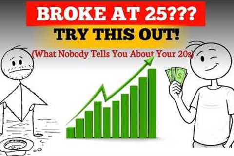 How To Build Wealth In Your 20s in 2026 | Step by Step Guide (Starting From Zero)