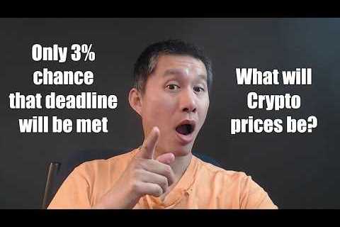 Bitcoin Price Watch! Crypto on the Brink as polymarket gives 3% of peace. Trouble in Cardanoland...