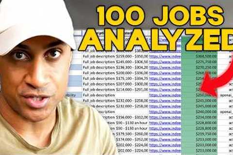 100 Cybersecurity + AI Jobs Analyzed (What Employers Want in 2026)