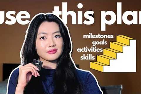 How to Stop Freezing when Speaking a Foreign Language (the Language Hierarchy explained)