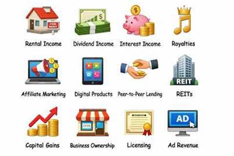 Every Type of Passive Income Explained in Minutes (2026)