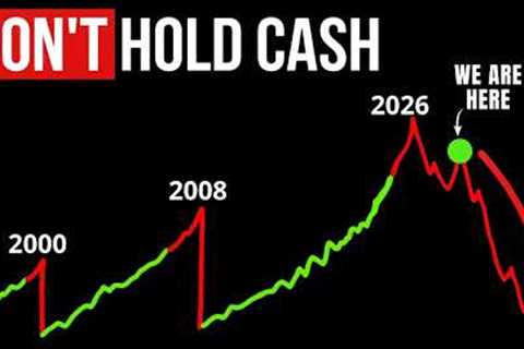 Use THIS Compounding Strategy NOW to Get Rich When the Market Crashes