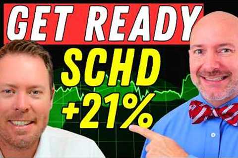 Why this Dividend Stock Reset Makes it a Must Buy